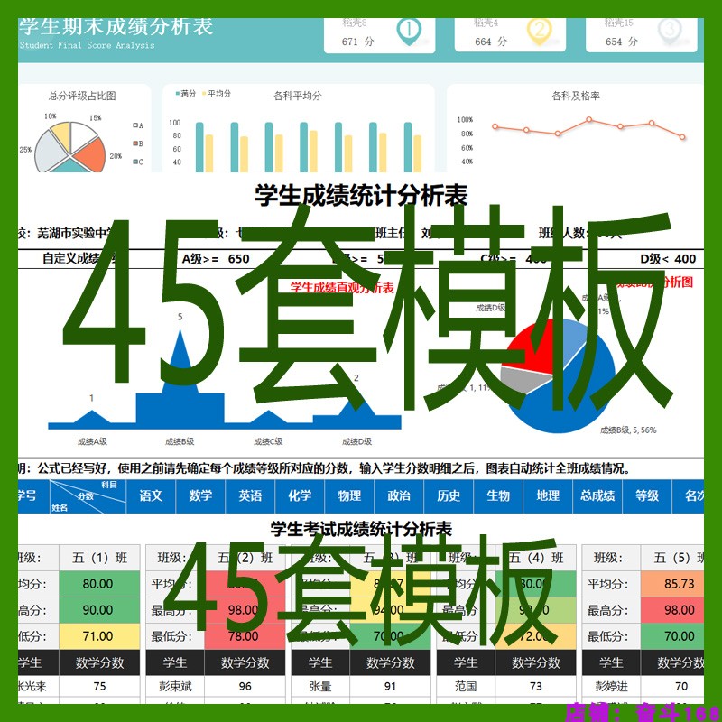 学生分析表教学工具教学表格统计表分析表自动统计排名考试对比表