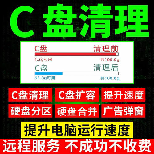 电脑维修系统重装远程故障咨询修复解决蓝屏卡顿驱动安装网络问题