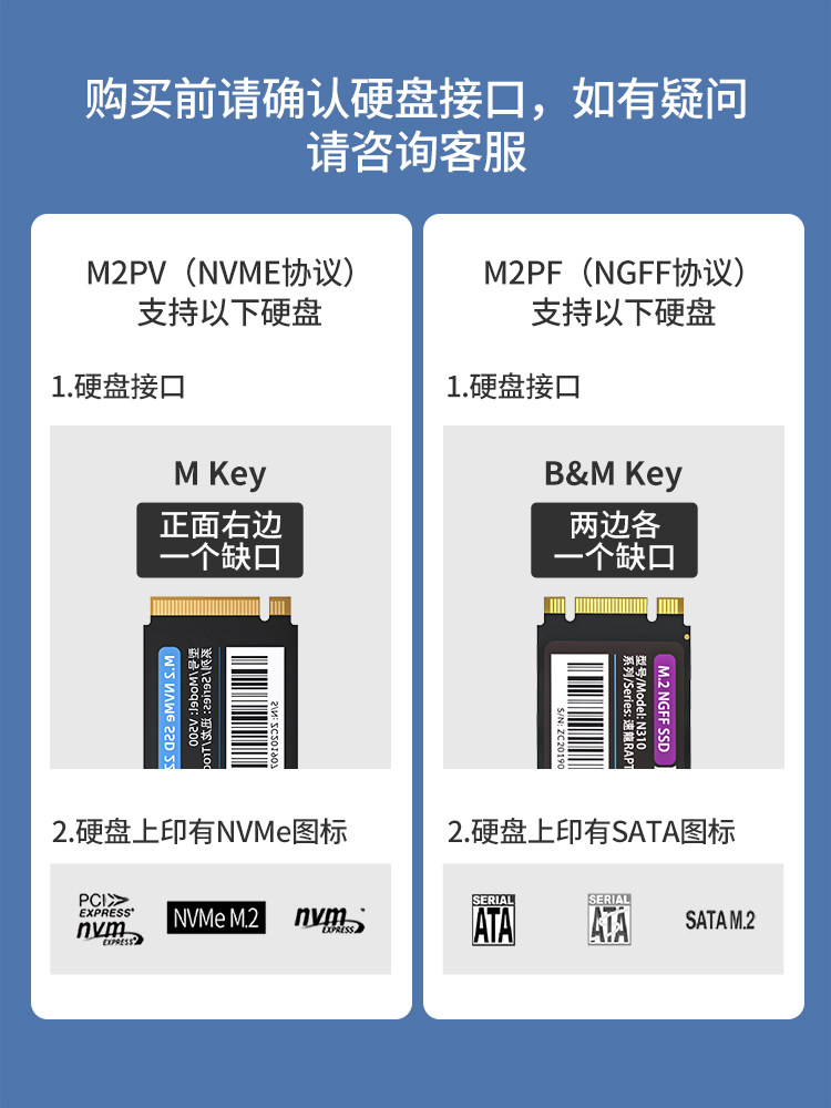 ORICO M.2 썬더 스피드 하드 드라이브 박스 NVME TO USB3.1NGFF 범용 2280 노트북 M2 솔리드 스테이트