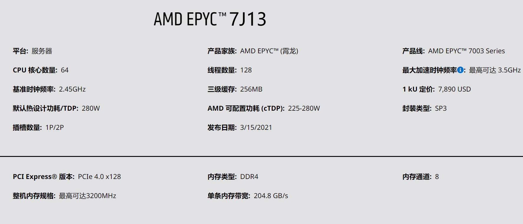 （议价）7j13正式版 amd epyc 7J13成色好正式版