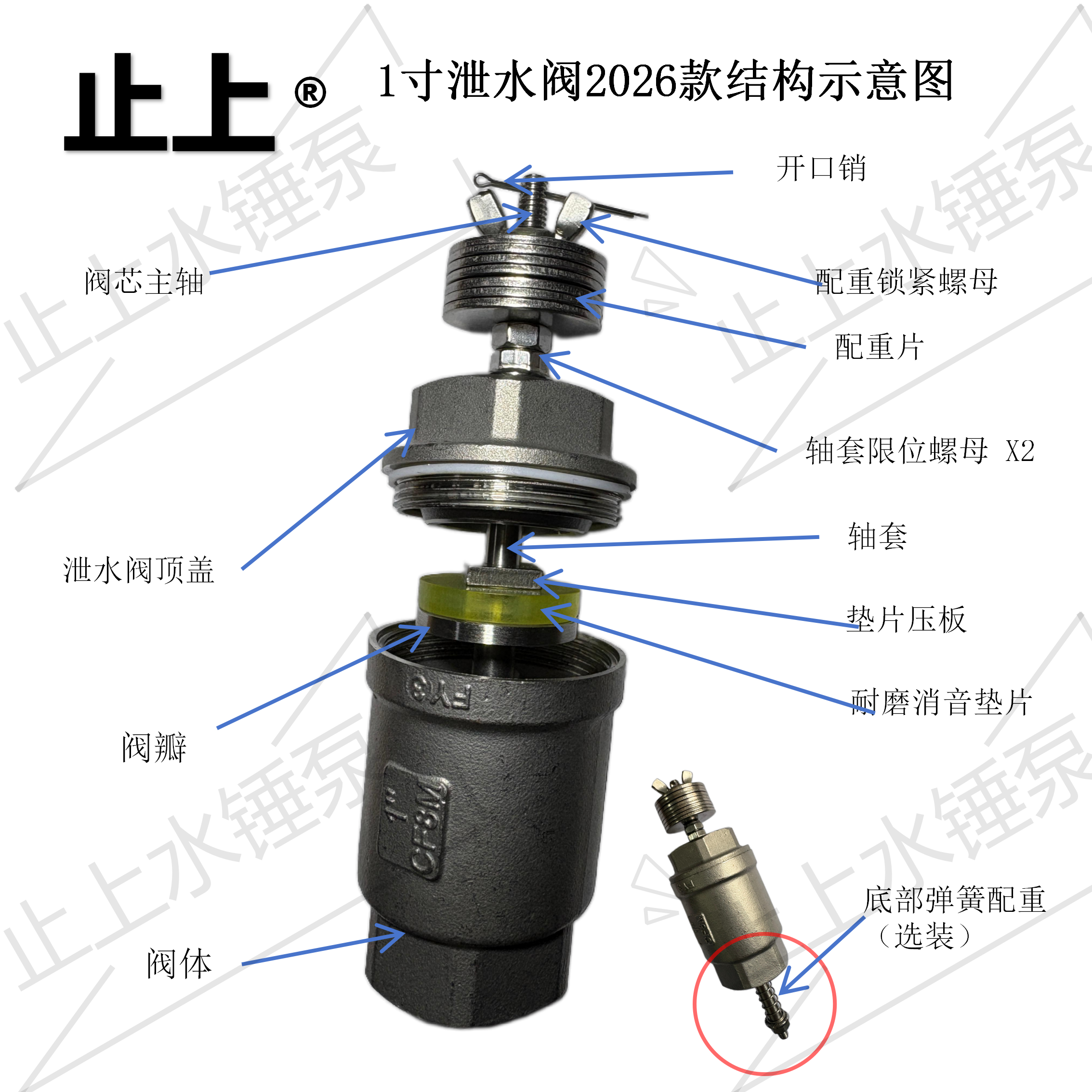 Waste Valve水锤泵专用泄水阀废水阀止回阀单向阀冲击阀压力阀