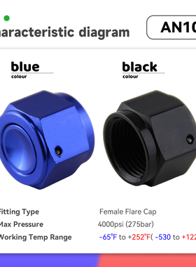 改装铝油管接头外丝油冷内丝堵头螺帽AN4AN6AN8AN10副油箱堵帽