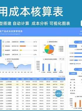通用制造业成本会计核算与分析模型搭建预估计算管理套表格excel