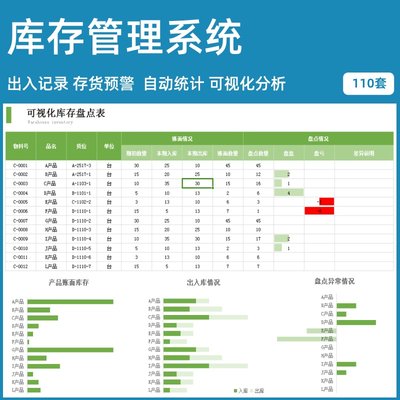 仓库出入库进销存系统存货盘点表