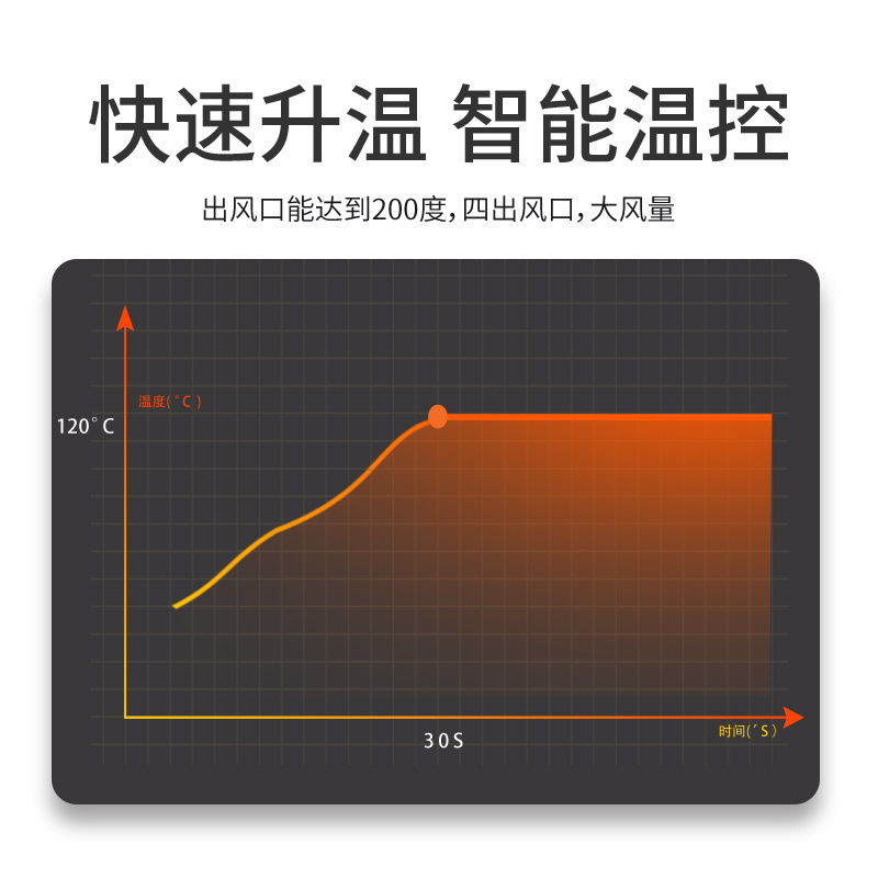 车载柴暖驻车12v24v加热器挖掘机货车汽车用空调机燃油制热取暖器