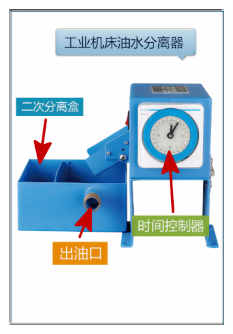 钢带刮油机 浮油机  撇油机 捞油机 油水分离 机床 撇油器