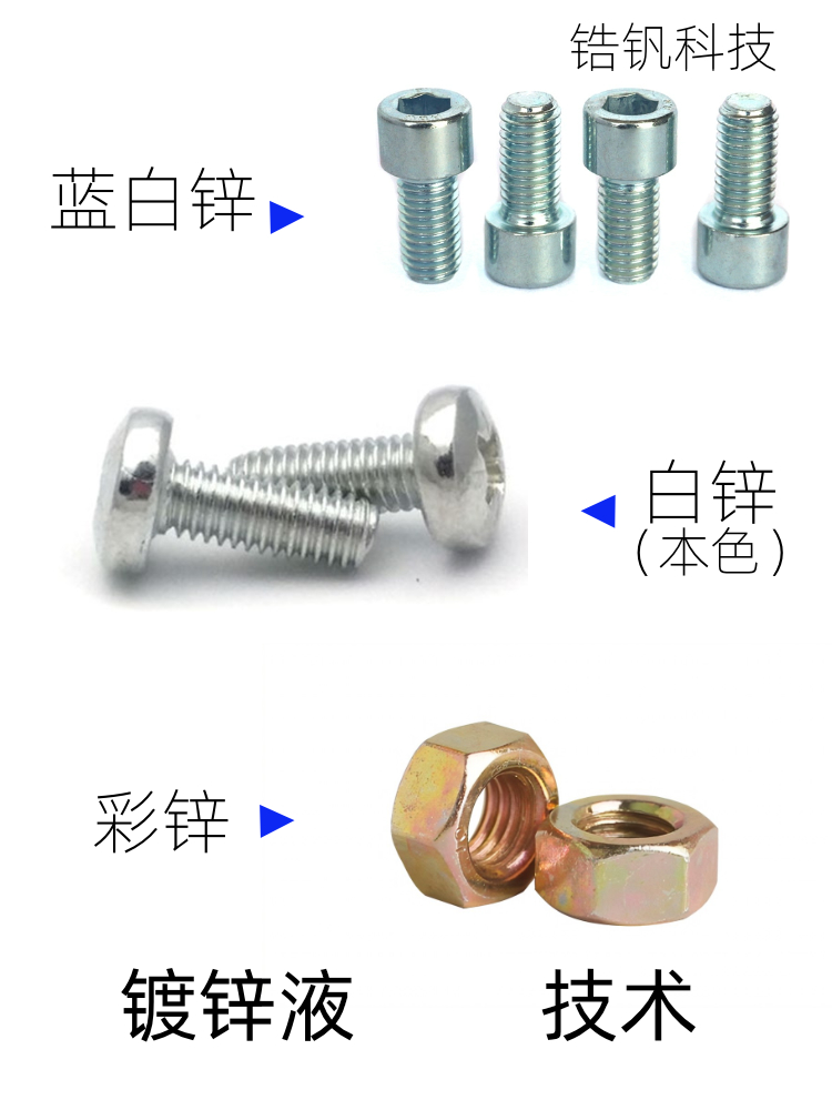 锆钒碱性镀锌液防锈均匀