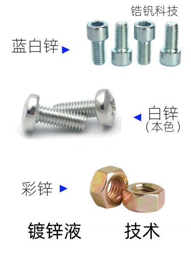 锆钒碱性镀锌液防锈均匀