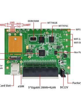5G/4G无线AX3000 7981 AX千兆 MT7981路由器开发样板WIFI6