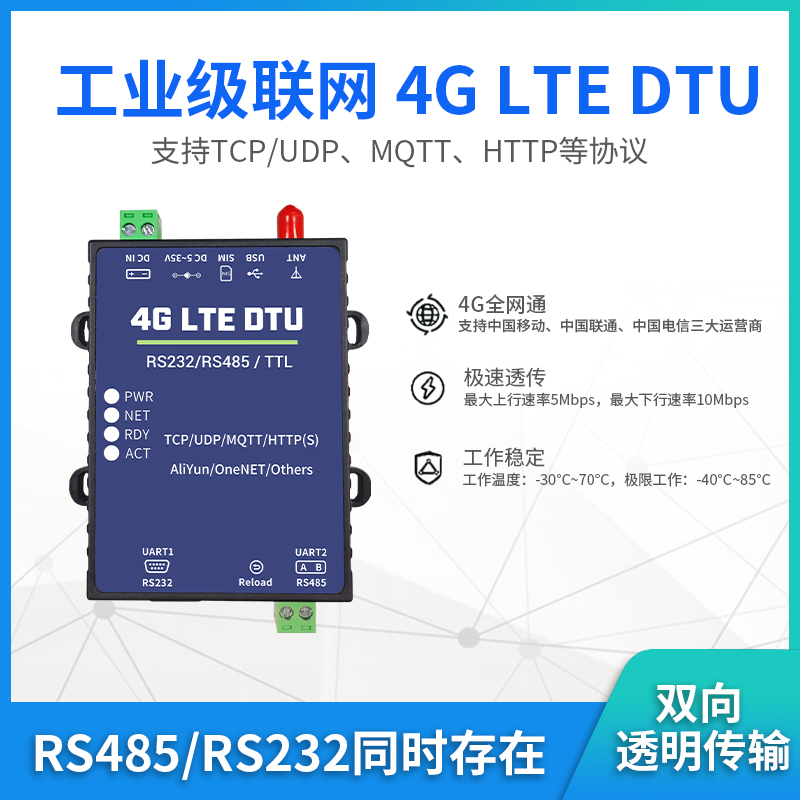 工业级联网4G LTE DTU RS485/232双向透传TCP/UDP/HTTP/MQTT协议-封面