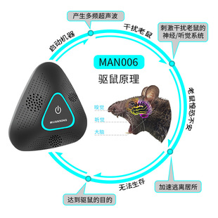 超声波驱鼠器 pest reject驱蚊器专业家用
