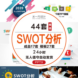 SWOT分析PPT模板公司企业个人swot培训案例分析报告优势劣势图表
