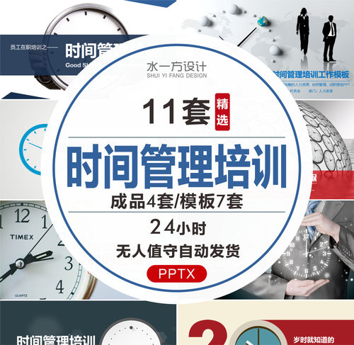 时间管理ppt客户时间实务沟通销售职场入职管理培训ppt模板