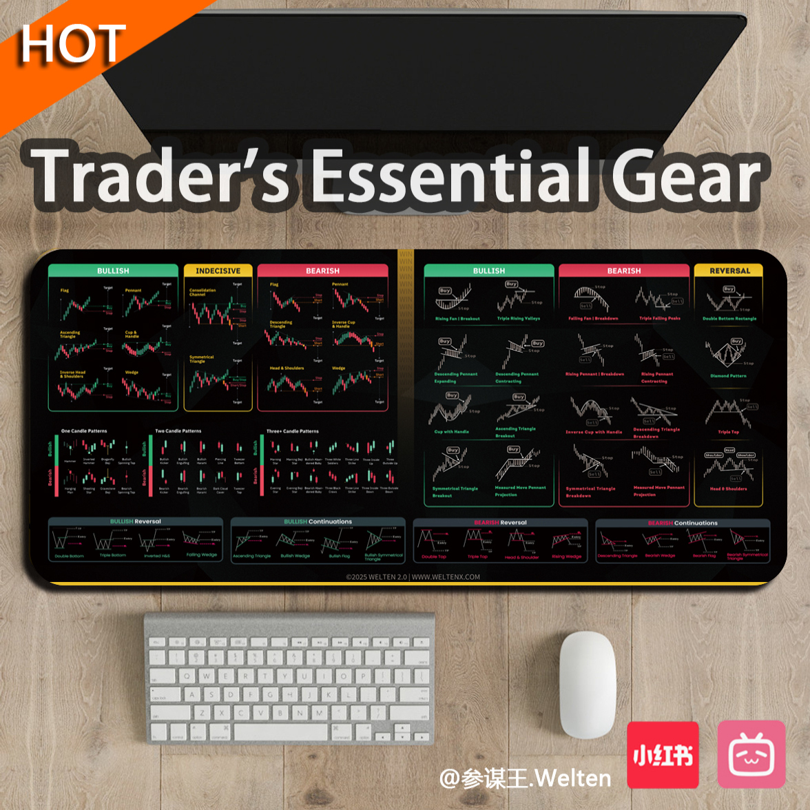 TradingChartMousePad