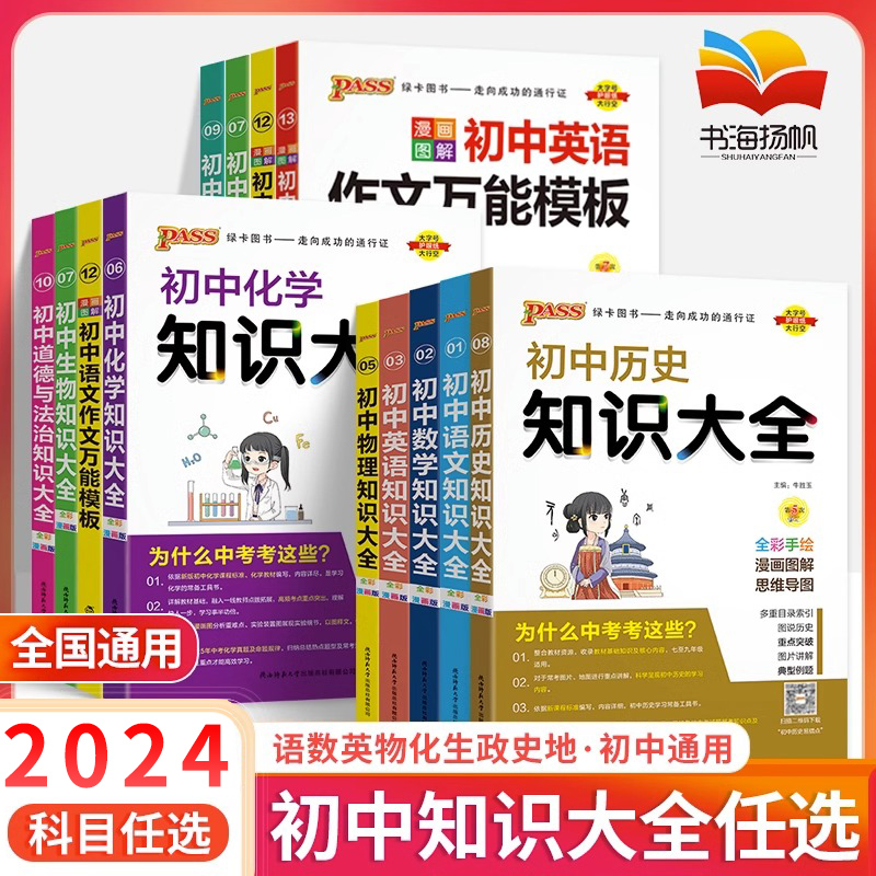 2024初中知识图解大全地理 语文数学英语语法物理化学生物政治历史 初一二三七八九年级学霸笔记基础知识会考资料中考总复习书