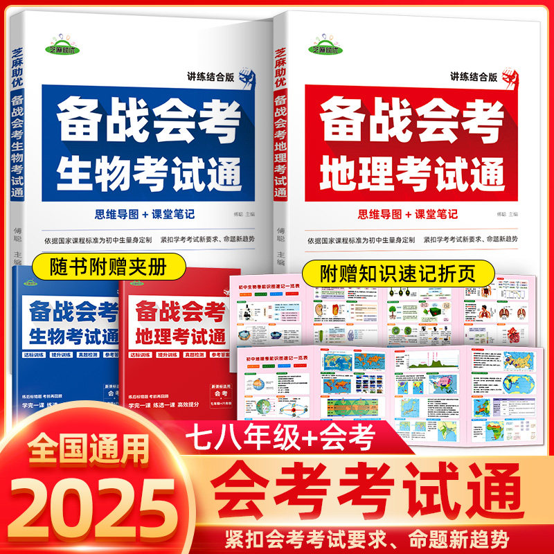 含思维导图生物地理会考复习资料
