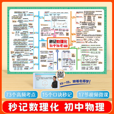 2026新版艾麦思初中物理知识点挂图初中秒记口诀挂图历史生物地理道法数理化思维导图归纳汇总全套知识点速记速查高频考点口诀挂图