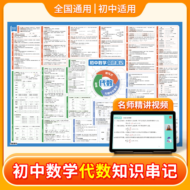 【易蓓】初中数学代数知识串记几何模型函数不等式方程知识点公式大全代数典型题视频精讲七八九年级数学解题技巧学习挂图墙贴