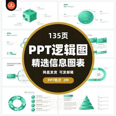 135页可视化信息图表流程图循环对比并列层级逻辑关系PPT设计素材