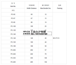 PVC按扣套管 纽扣式 结束带PC80 WB60扣式 包线布束径19mm