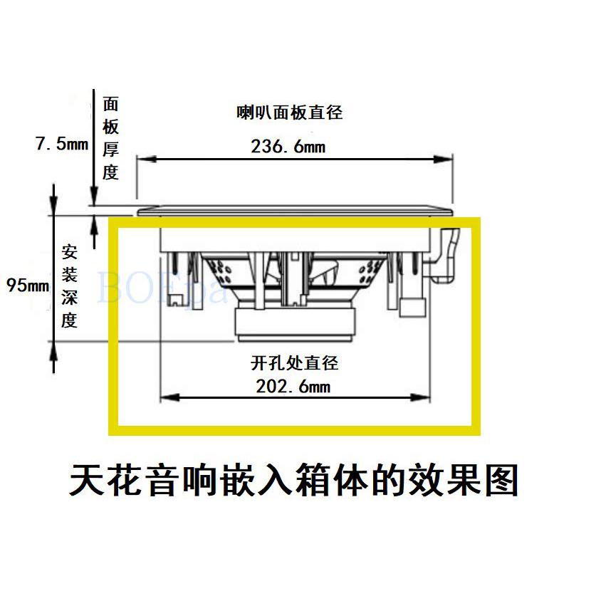 吸顶音响底座木质空箱体家庭影院壁挂音箱外壳天花吊顶喇叭明装盒图片