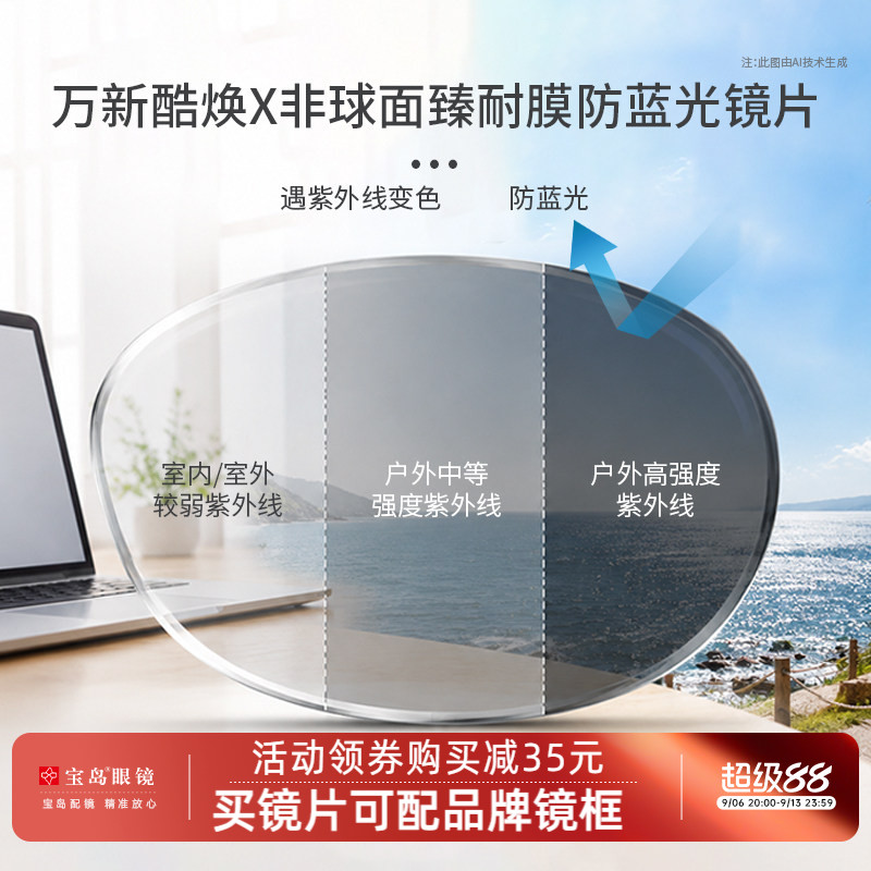 万新酷焕X变色镜片定制可选度数图片