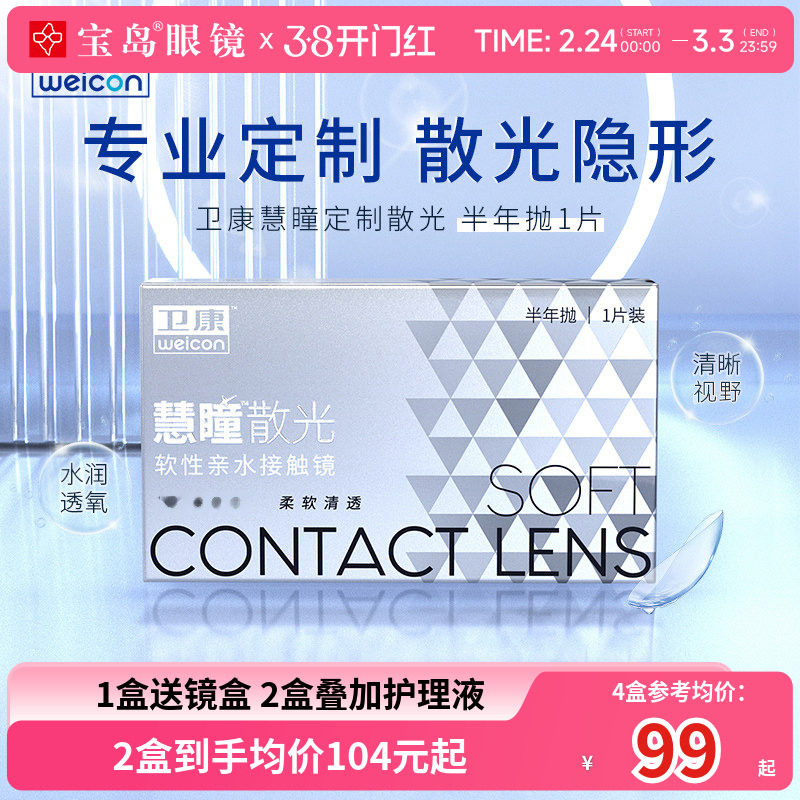 ������ͫɢ�������۾����ư�����1Ƭ�мӽ��ӸߵͶ�����ɢ�ⱦ��