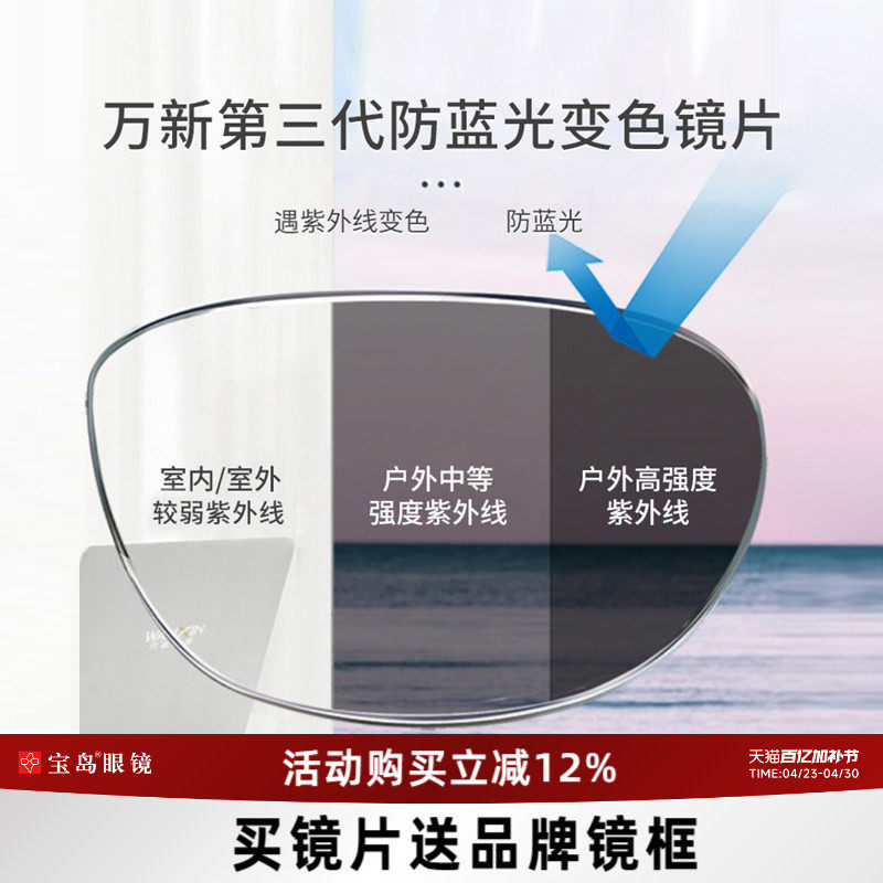 宝岛万新睿思可选变色防蓝光镜片太阳镜片1.67高度数定制近视镜片