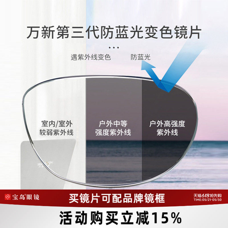 宝岛万新睿思可选变色防蓝光镜片太阳镜片1.67高度数定制近视镜片