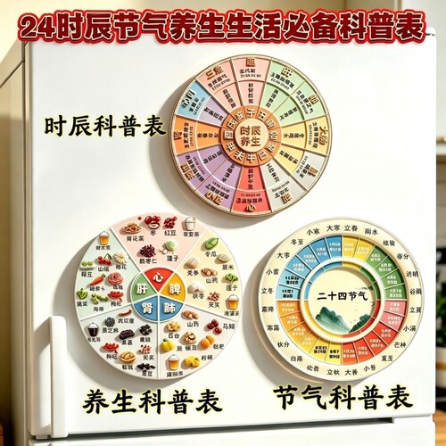 24节气对照表时辰作息二十四节气养生磁吸亚克力科普磁吸冰箱贴