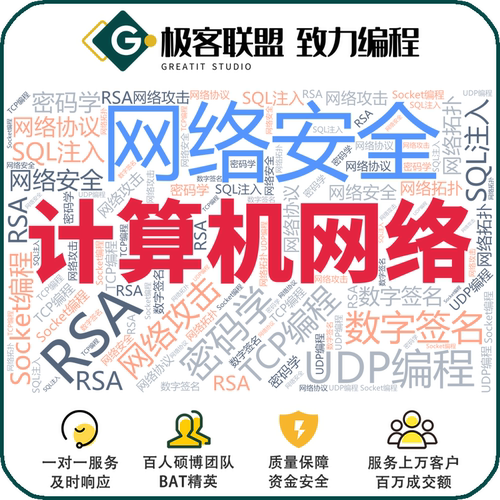 计算机网络代做安全协议拓扑TCP Socket编程SQL注入攻击RSA密码学