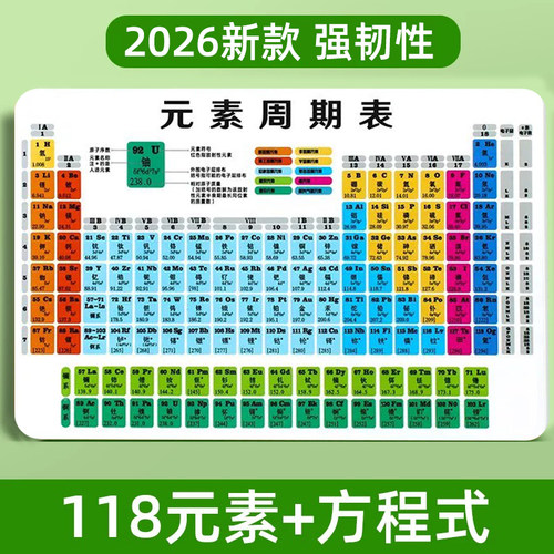 PVC元素周期表卡片防水耐撕