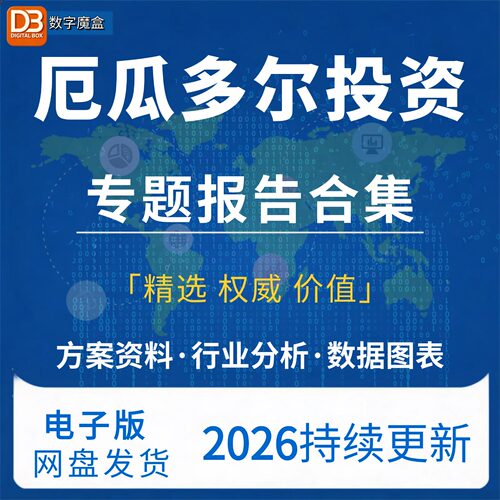 2026厄瓜多尔投资指南贸易市场数据研报行业趋势分析专题资料合集