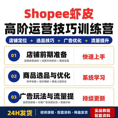 Shopee虾皮高阶运营技巧训练营流量提升转化率优化店铺定位完整版