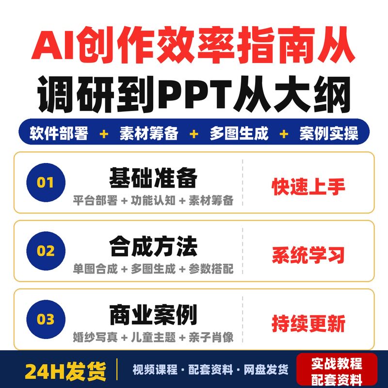 AI创作效率指南从调研到PPT从大纲到海报工具赋能打造可持续变现