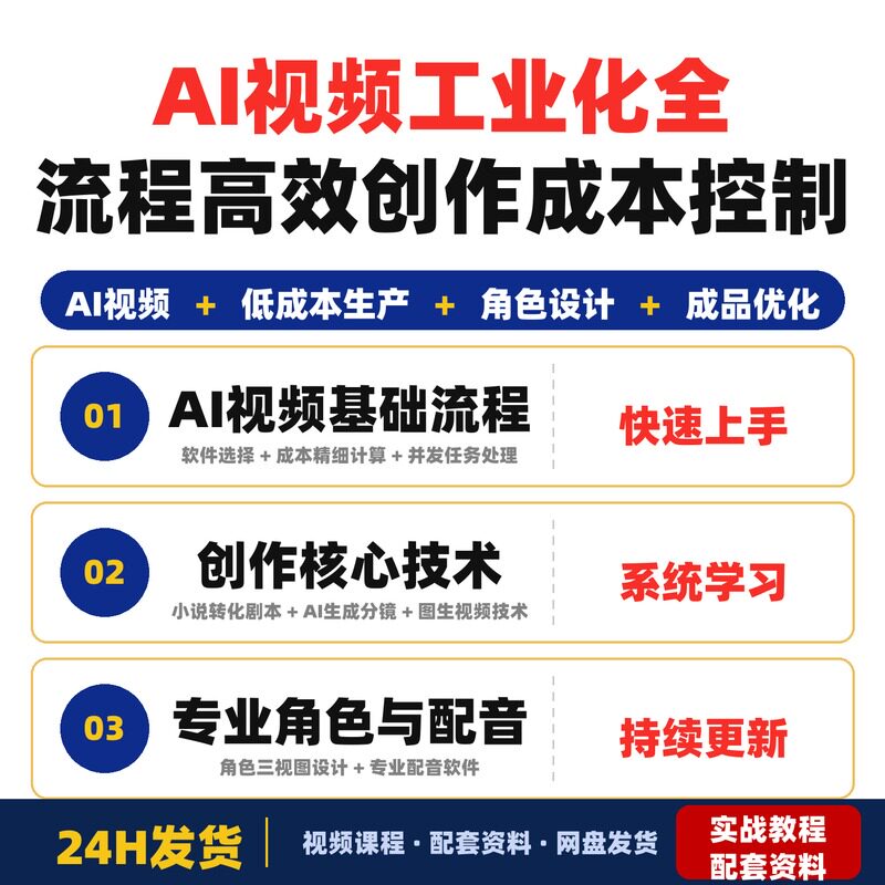 AI视频工业化全流程实操课短剧小说推文高效创作成本控制全套教程