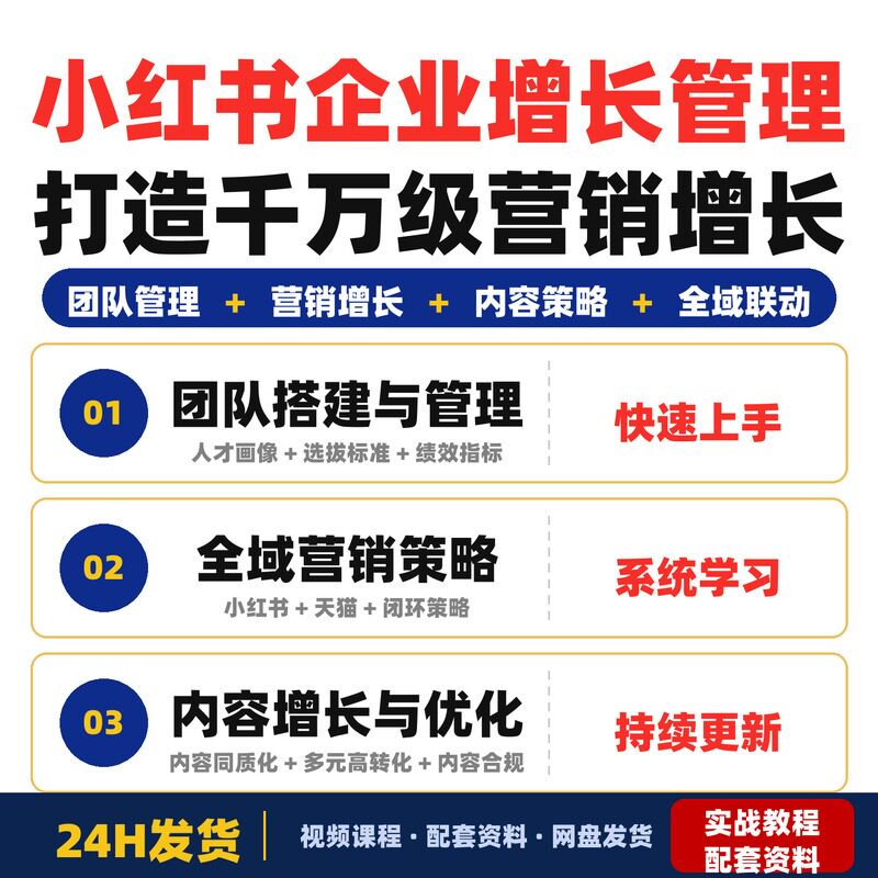 小红书企业增长实战培训团队管理打造千万级营销增长管理认知