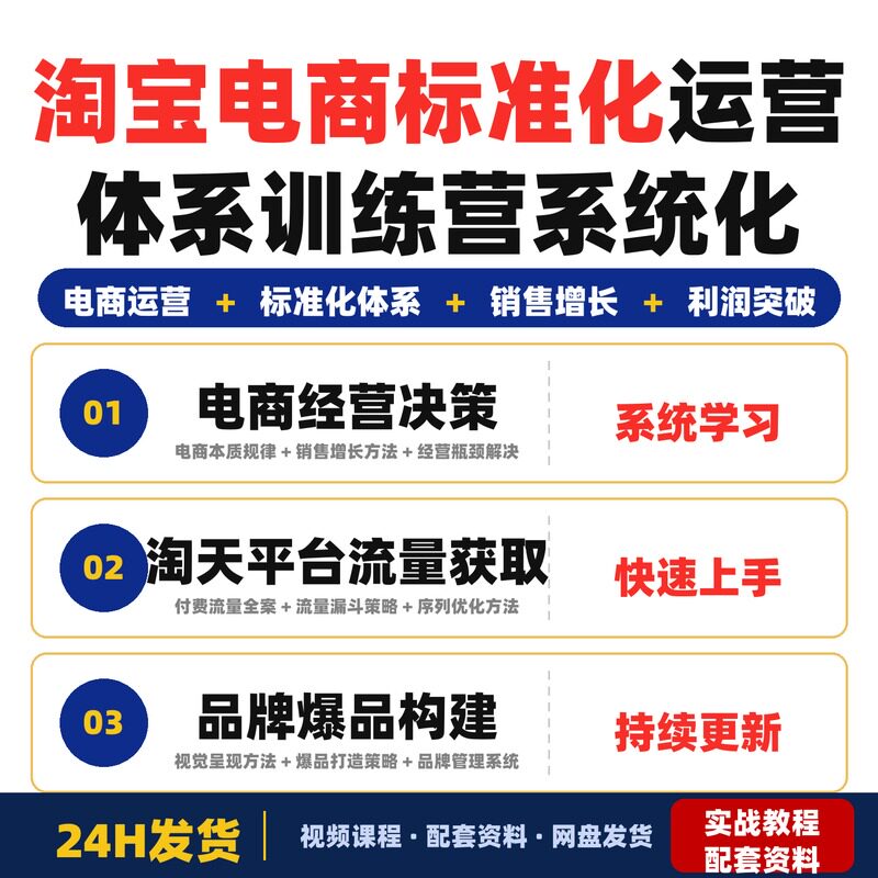 淘宝电商标准化运营体系训练营系统化打造销售增长和利润突破