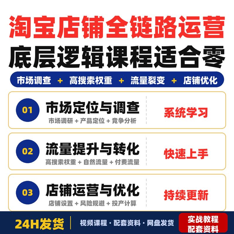 淘宝店铺全链路运营底层逻辑课程适合零基础店铺运营困难全套教程