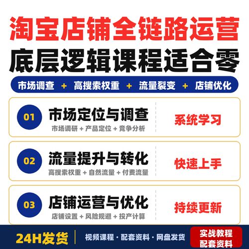 淘宝店铺全链路运营底层逻辑课程适合零基础店铺运营困难全套教程