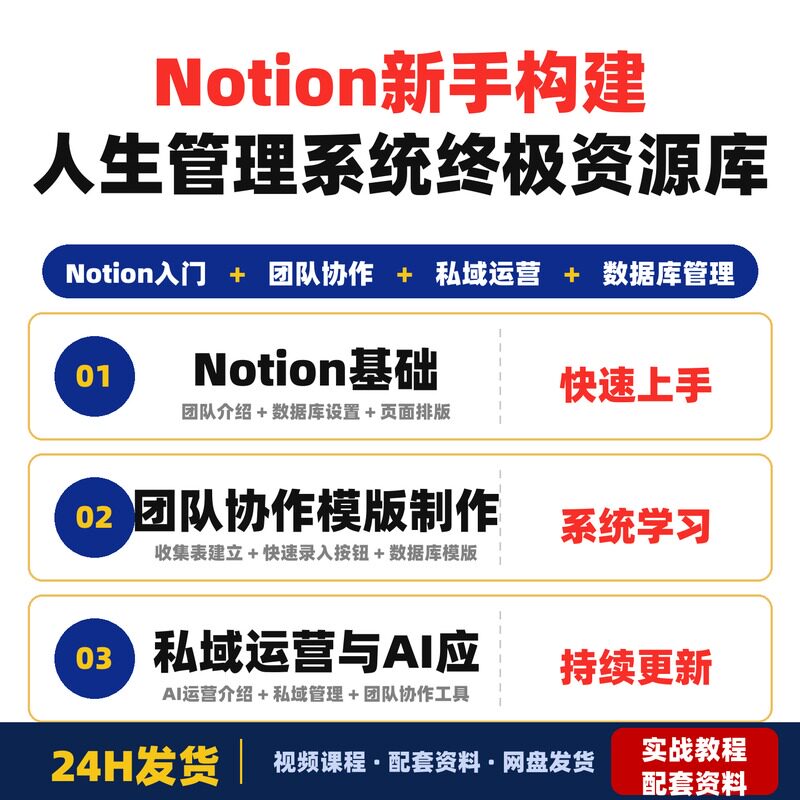 Notion新手教程大合集构建人生管理系统的终极资源库包含团队