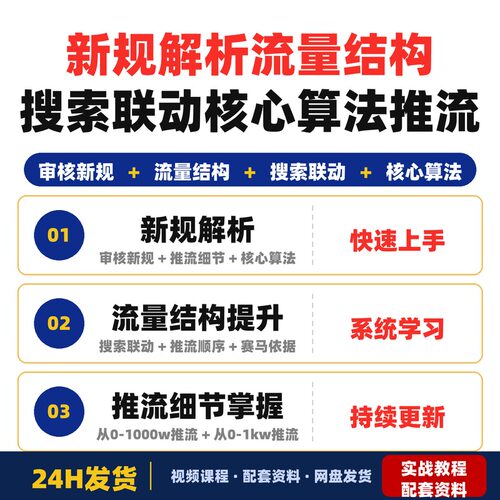 新规解析流量结构搜索联动核心算法推流细节重磅学习全套教程