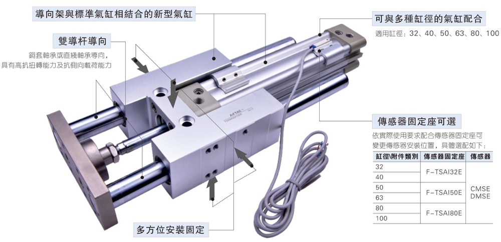 亚德客TSAIM40X50X100X150X200X250X300X350X400X450X500带导向架