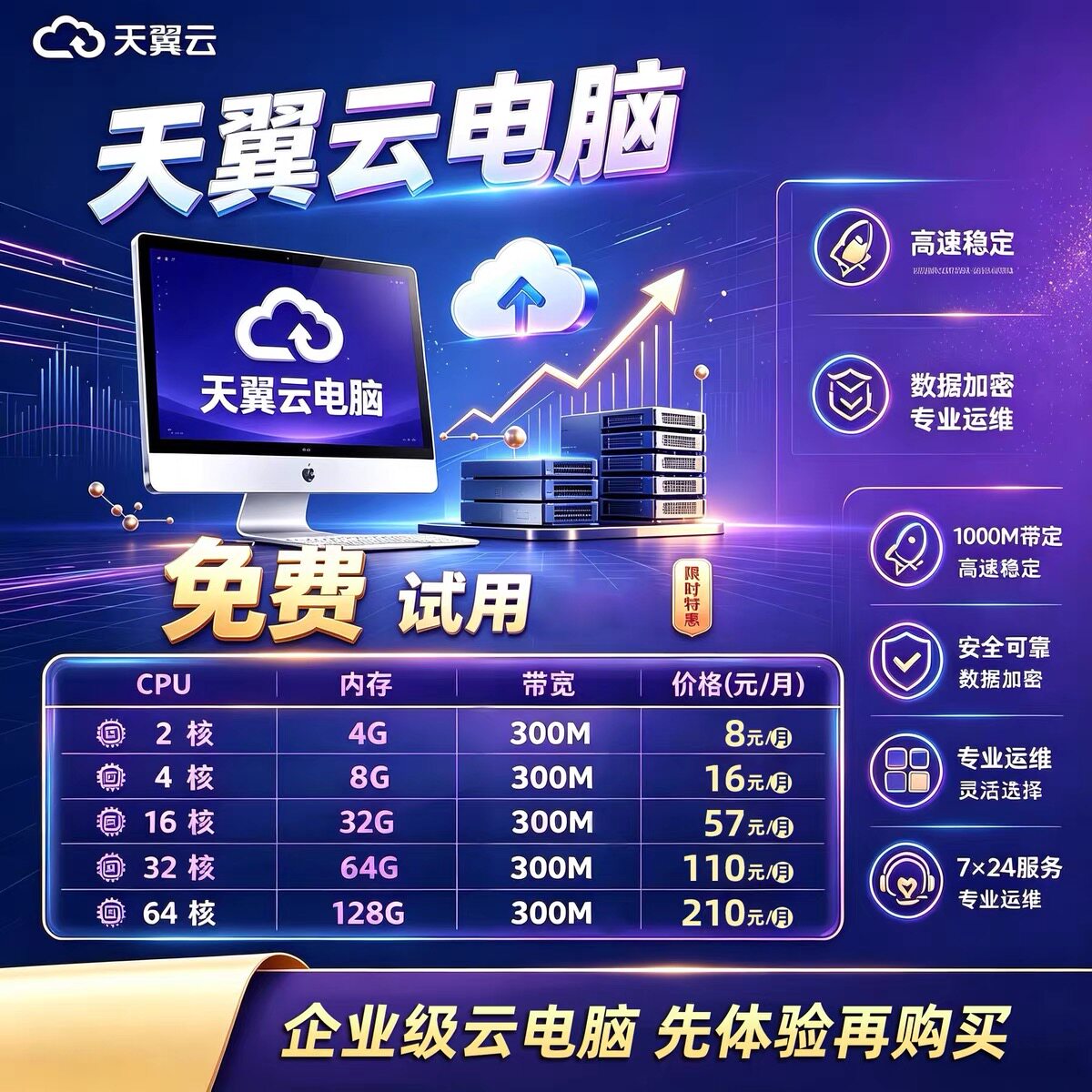 天翼云电脑政企版办公挂直播游戏电商远程云电脑远程桌面流畅租赁图片