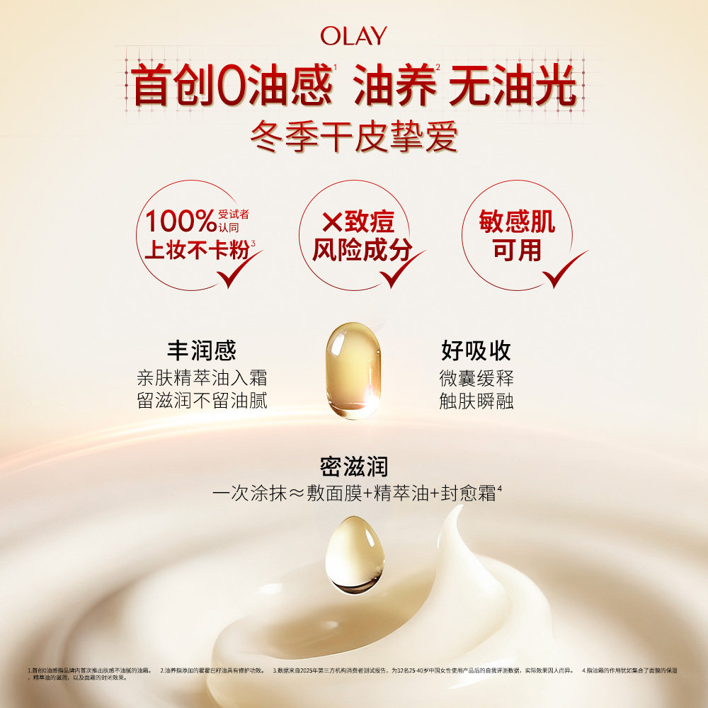 【交个朋友双旦礼遇季】OLAY玉兰油超红瓶油霜秋冬保湿滋润抗皱
