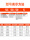 Пневматический стандартный цилиндр Xingchen SC32/40/50/63-25*75*150*250* 100X200X275-600S mini 3