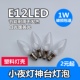 E12莲花灯小螺口LED灯泡节能小夜灯泡暖黄光白光长明供佛财神蜡烛