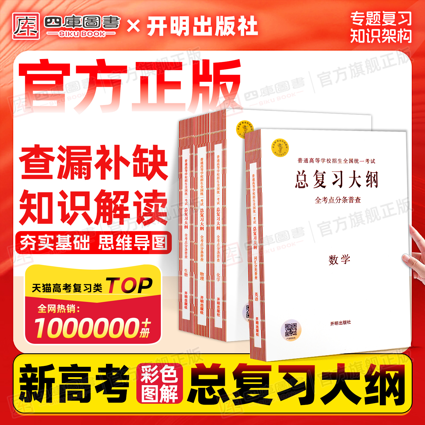 2026普通高等学校考试总复习大纲