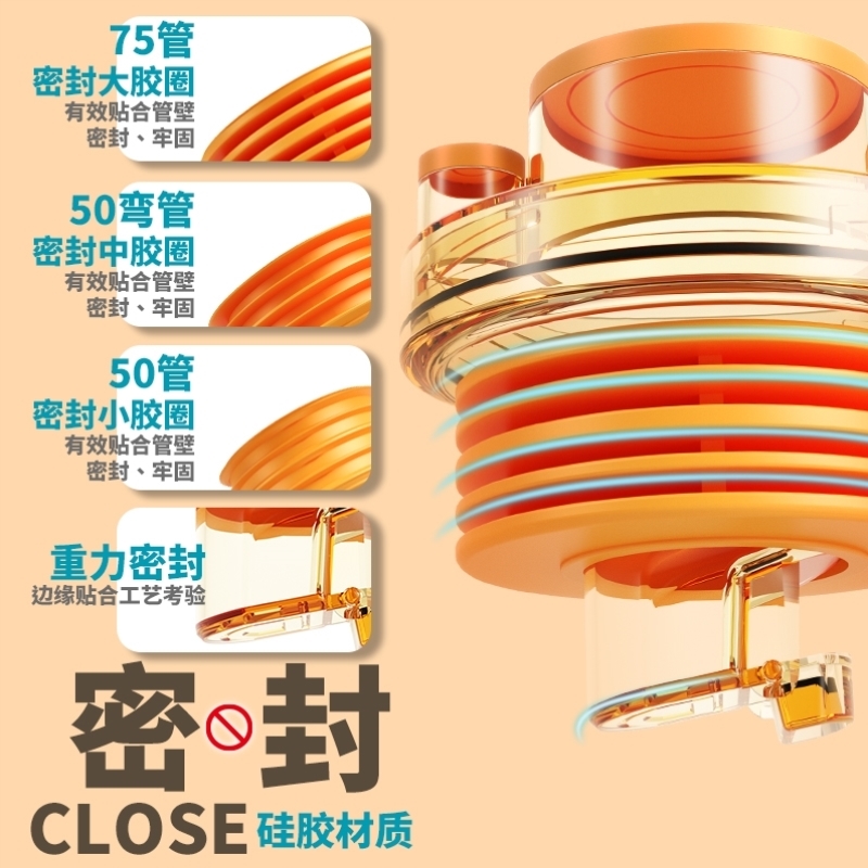 厨房下水三通接头下水道防臭密封塞洗衣机排水管洗脸盆下水口神器