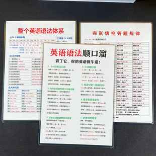 英语语法顺口溜+语法体系知识大全初中小学背诵口诀公式思维卡片